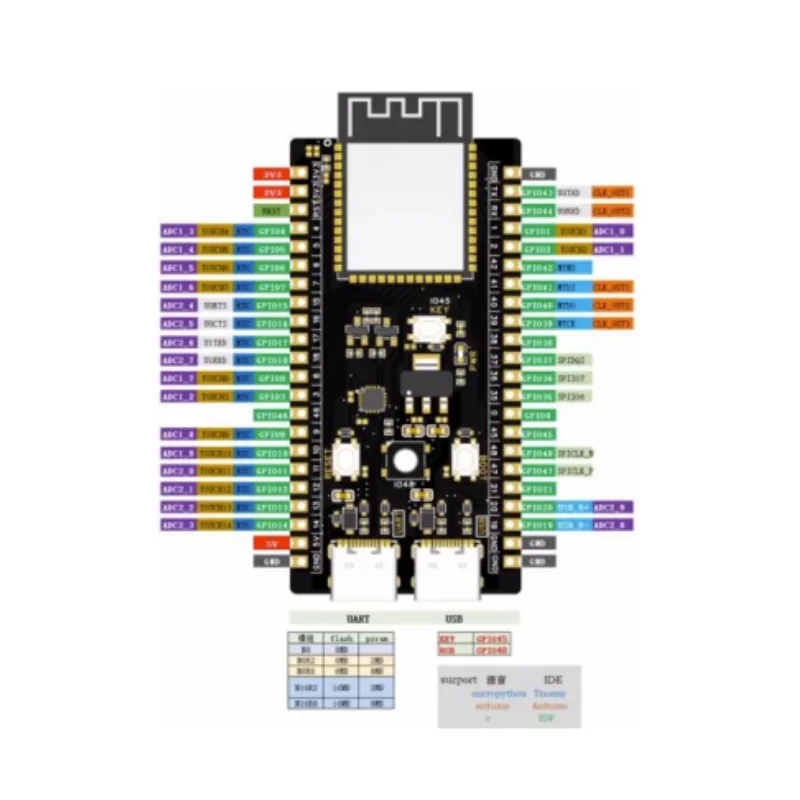 Esp32 s3 si4732а10
