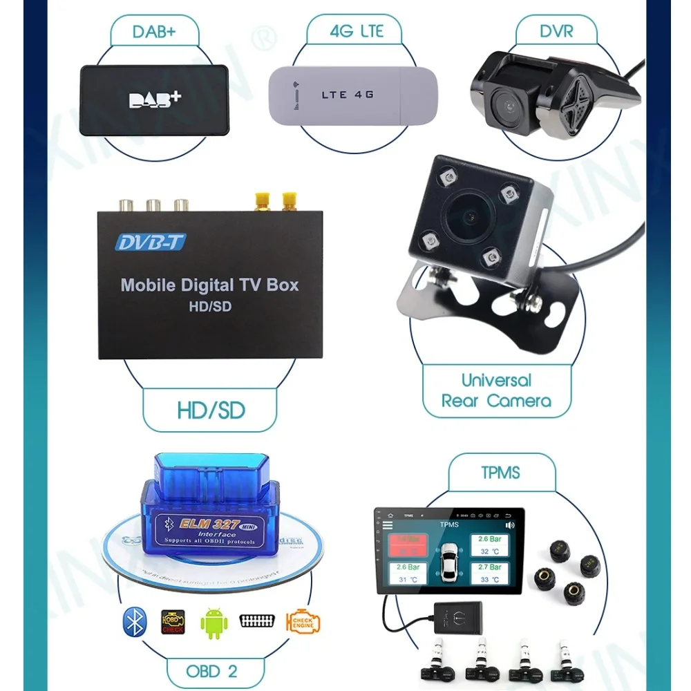 

Пакет автозапчастей 360-градусная камера Задняя камера Давление в шинах DAB DVB DSP DVR 4G LTE OBD TPMS Carplay