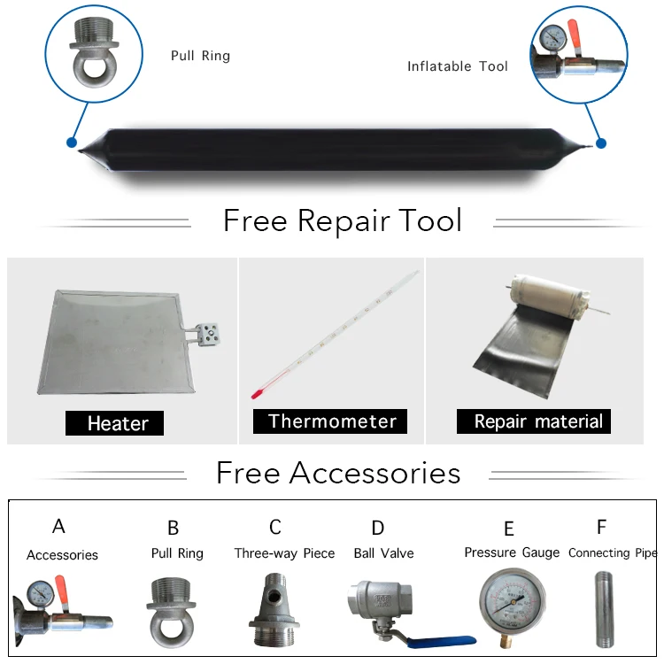 Лидер продаж резиновая подушка безопасности корабль морские подушки