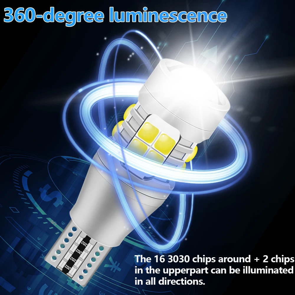 Автомобильная светодиодная лампа Fenikso T15/W16W рулевое управление с линзой Canbus белая