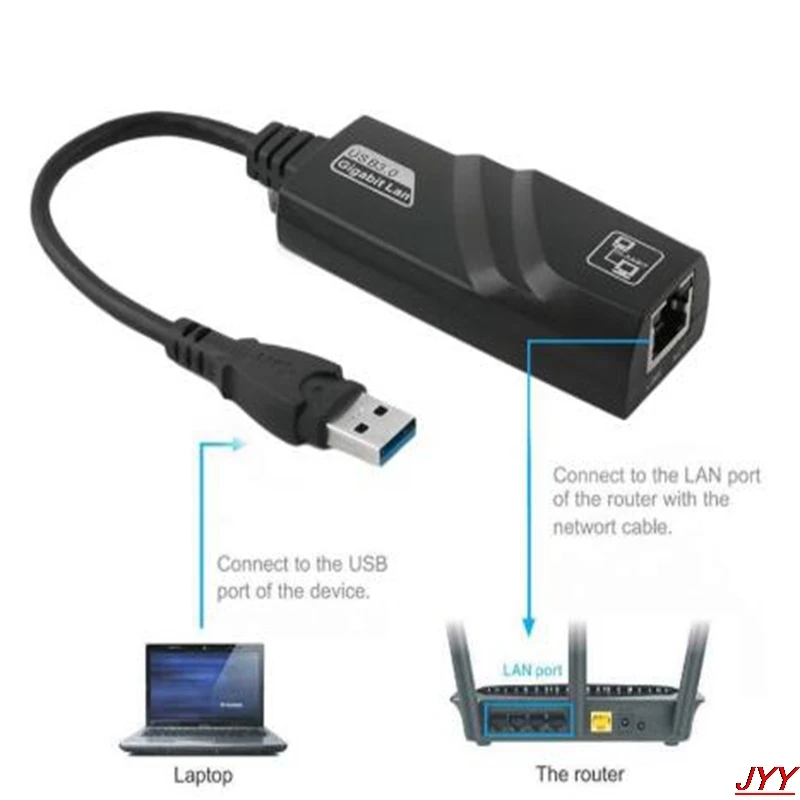 

Адаптер Ethernet с USB 3,0 на LAN, гигабитный адаптер Ethernet с USB 3,0 на 100/1000 Мбит/с, гигабитный RJ45 Ethernet сетевой адаптер для ПК Mac