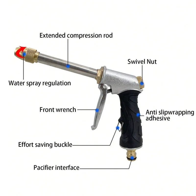 Расширяемый Волшебный Садовый Шланг С Металлическим Покрытием Водяной Пистолет