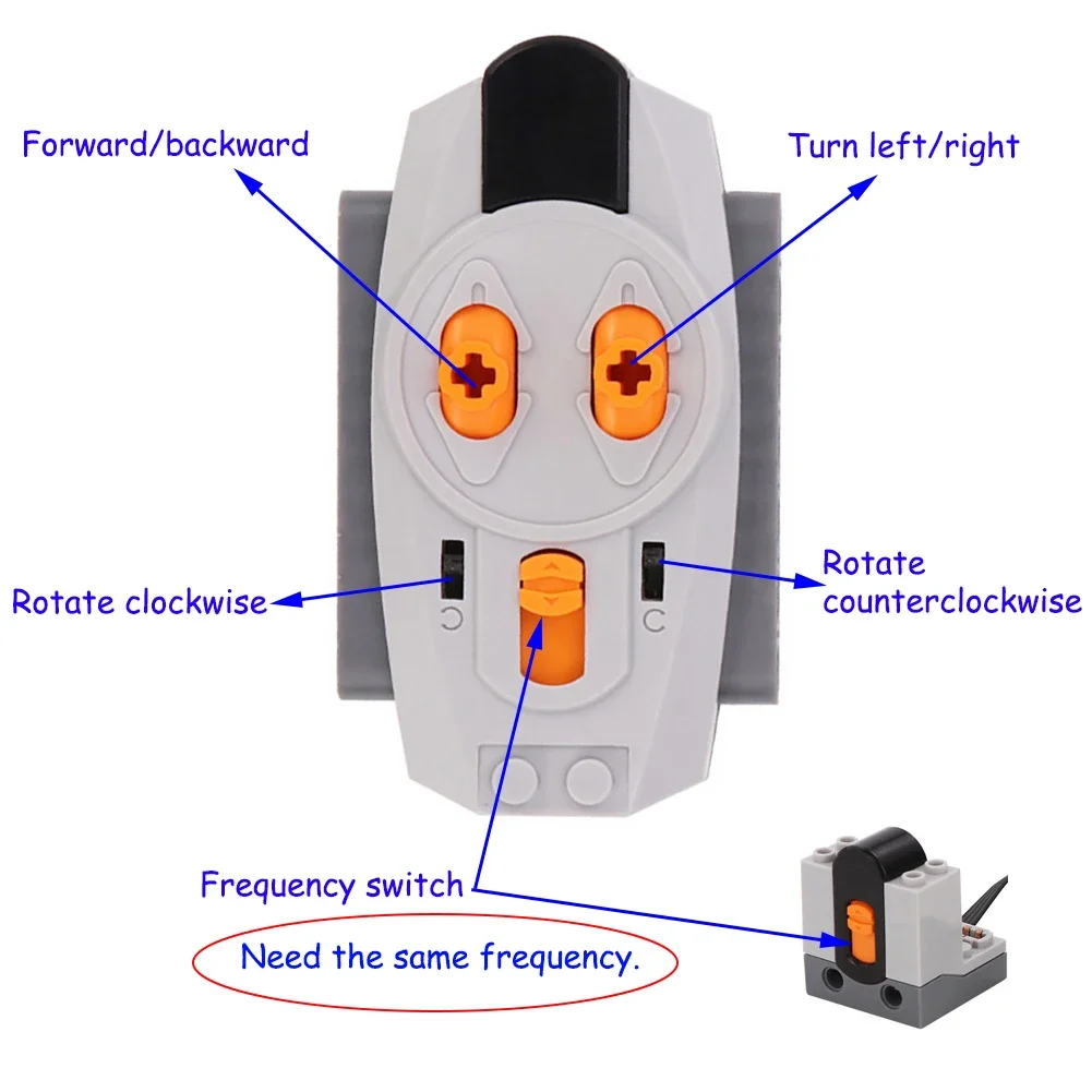 7 шт./набор Детский конструктор MOC совместимый с Legoesd