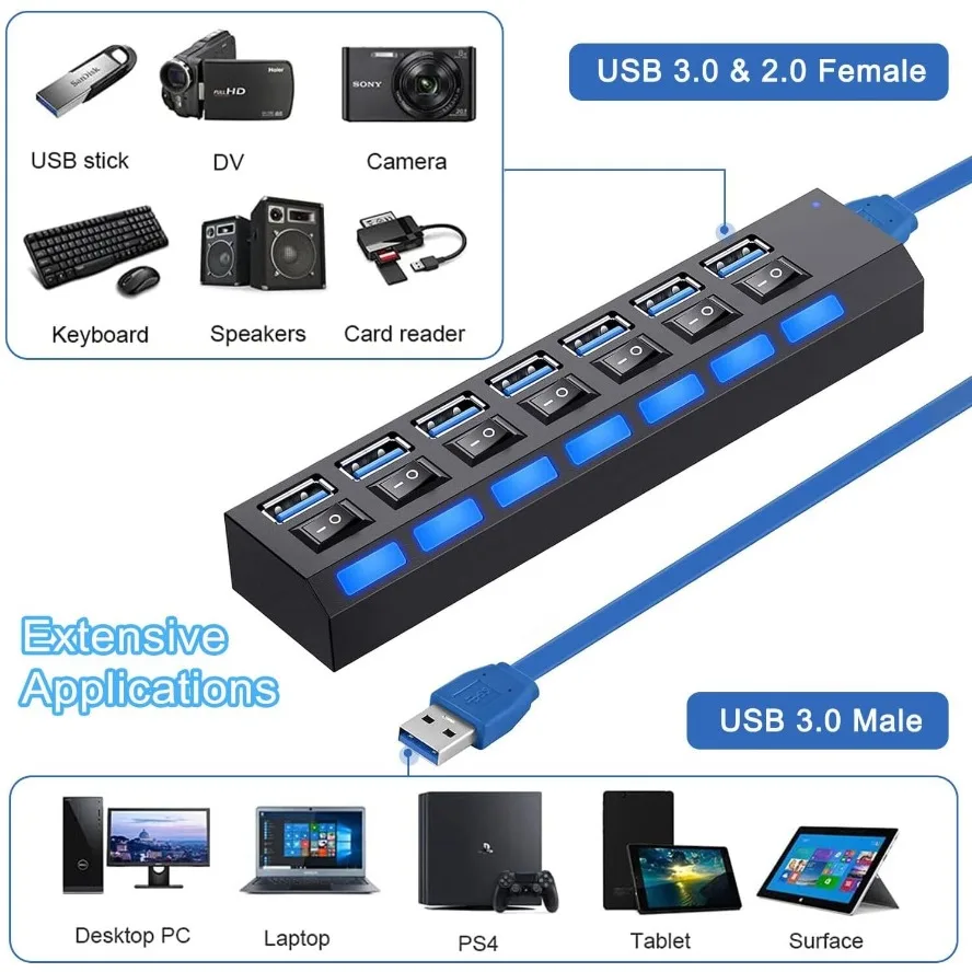 Фото USB-концентратор 3.0 2.0 Адаптер-расширитель Высокоскоростной 7-портовый разветвитель нескольких USB-разветвителей с несколькими USB-удлинителями со светодиодной лампой для ПК, ноутбука №4