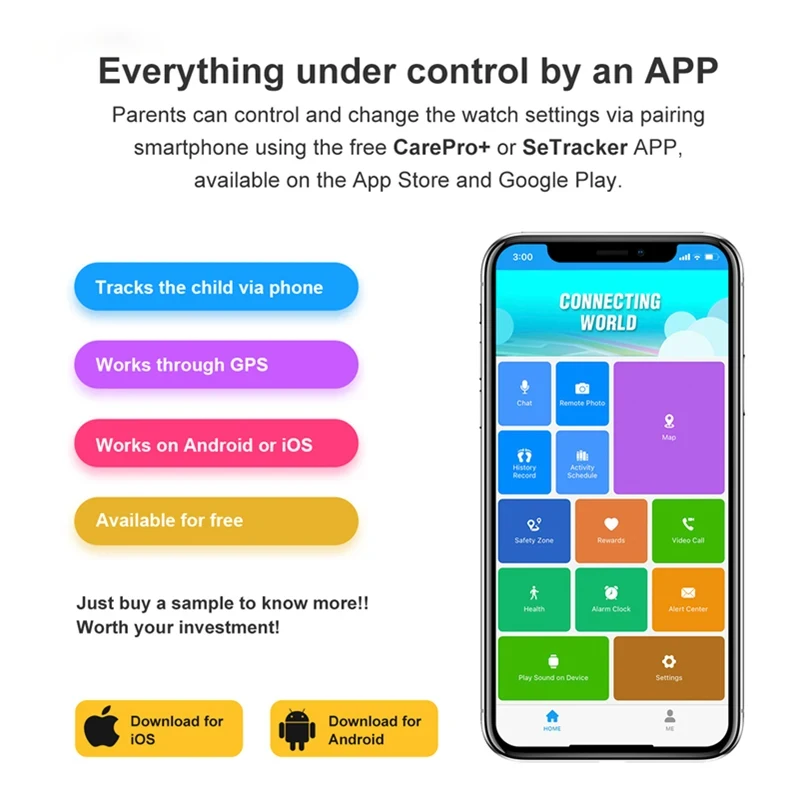 Детские Умные Часы 4G GPS SOS Видеозвонок Водонепроницаемые С Камерой Слот Для