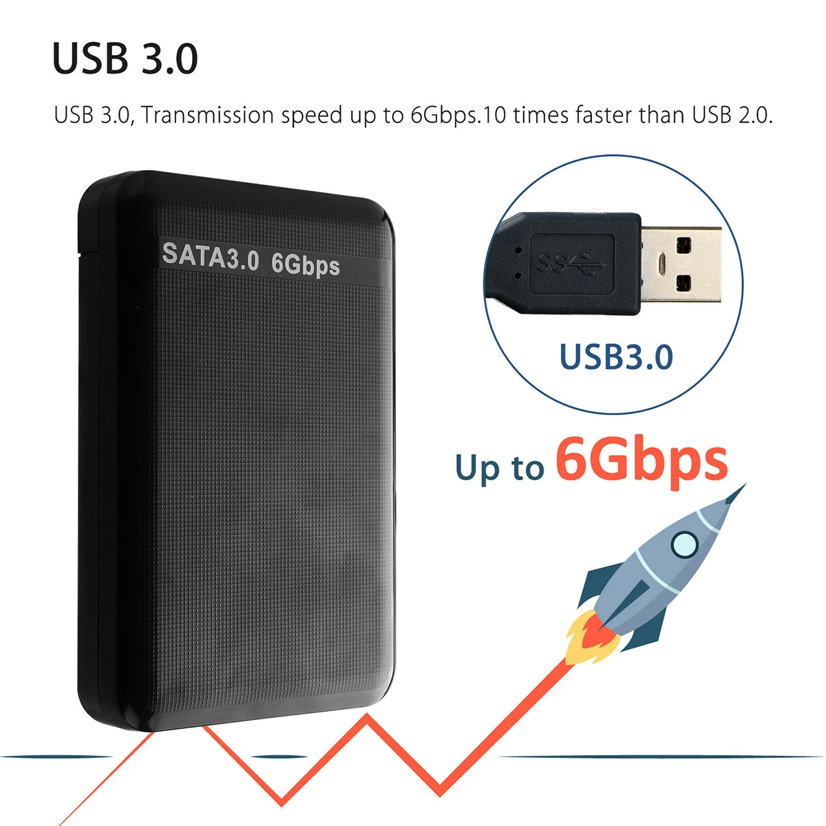 

Корпус для внешнего жесткого диска, 2,5 дюйма, SATA USB 3,0