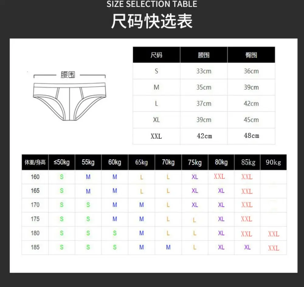 Рисунок 2 - Сексуальное мужское нижнее белье