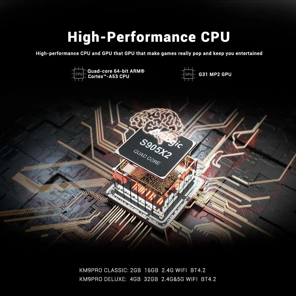 Mecool KM9 Pro Classic Google Certified Amlogic S905X2 Android 10.0 2G 16G 4K HDR Литой голосовой контроль TV Box Prefix