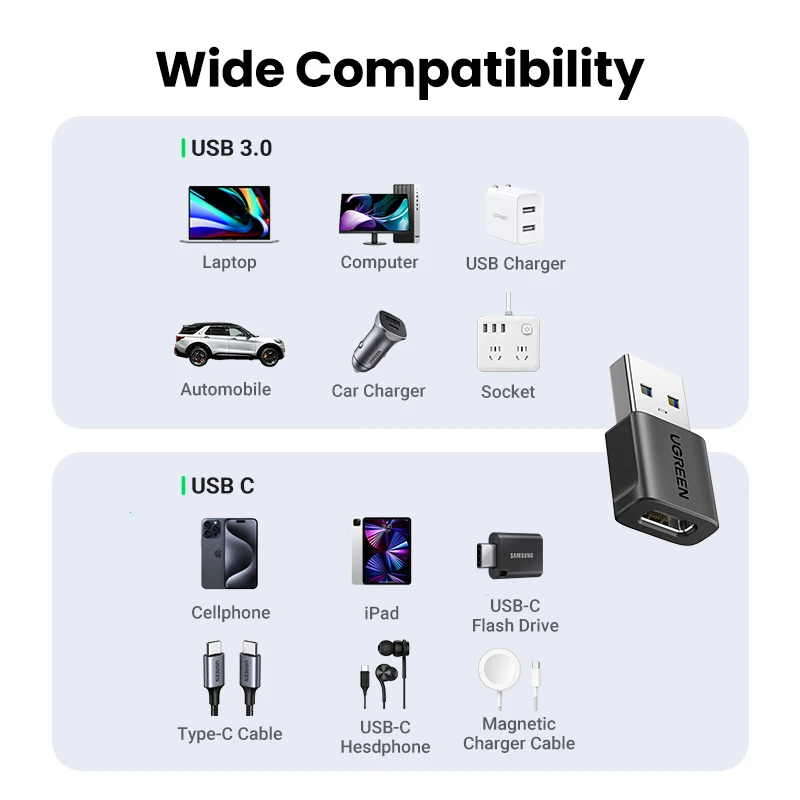 Адаптер UGREEN USB 3 1 Type C OTG переходник с A папа на мама кабели для Macbook Samsung S10 Huawei Type-c