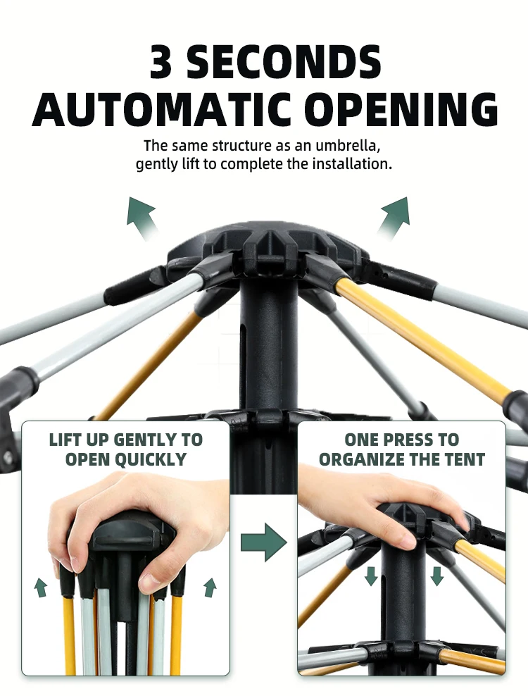 Водонепроницаемая и противоударная быстрооткрывающаяся утолщенная портативная