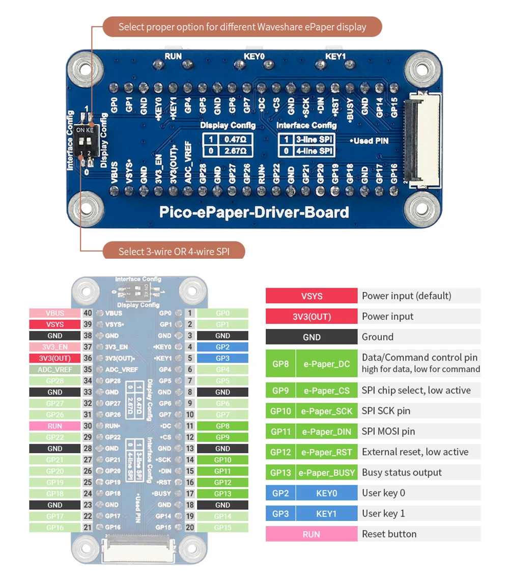 Модуль электронной бумаги Waveshare 7 5 дюйма витрина e-Ink для Raspberry Pi Pico разрешение 800 ×