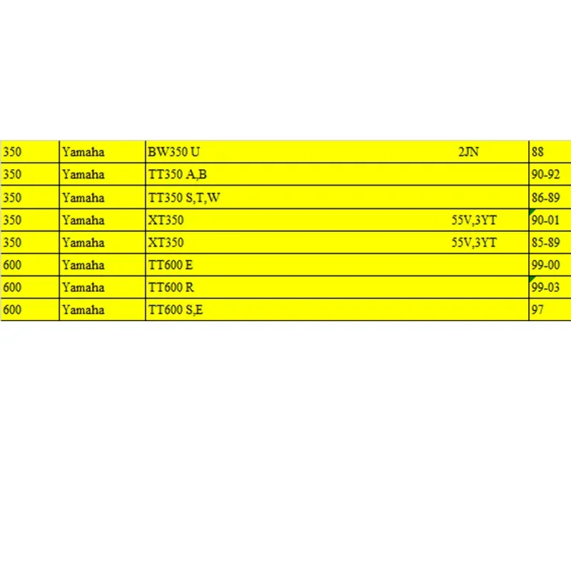 Масляный фильтр для четырех мотоциклов Yamaha 350 600 CC BW350 88 TT350 86-89 90-92 XT350 85-01 TT600 97 99-03