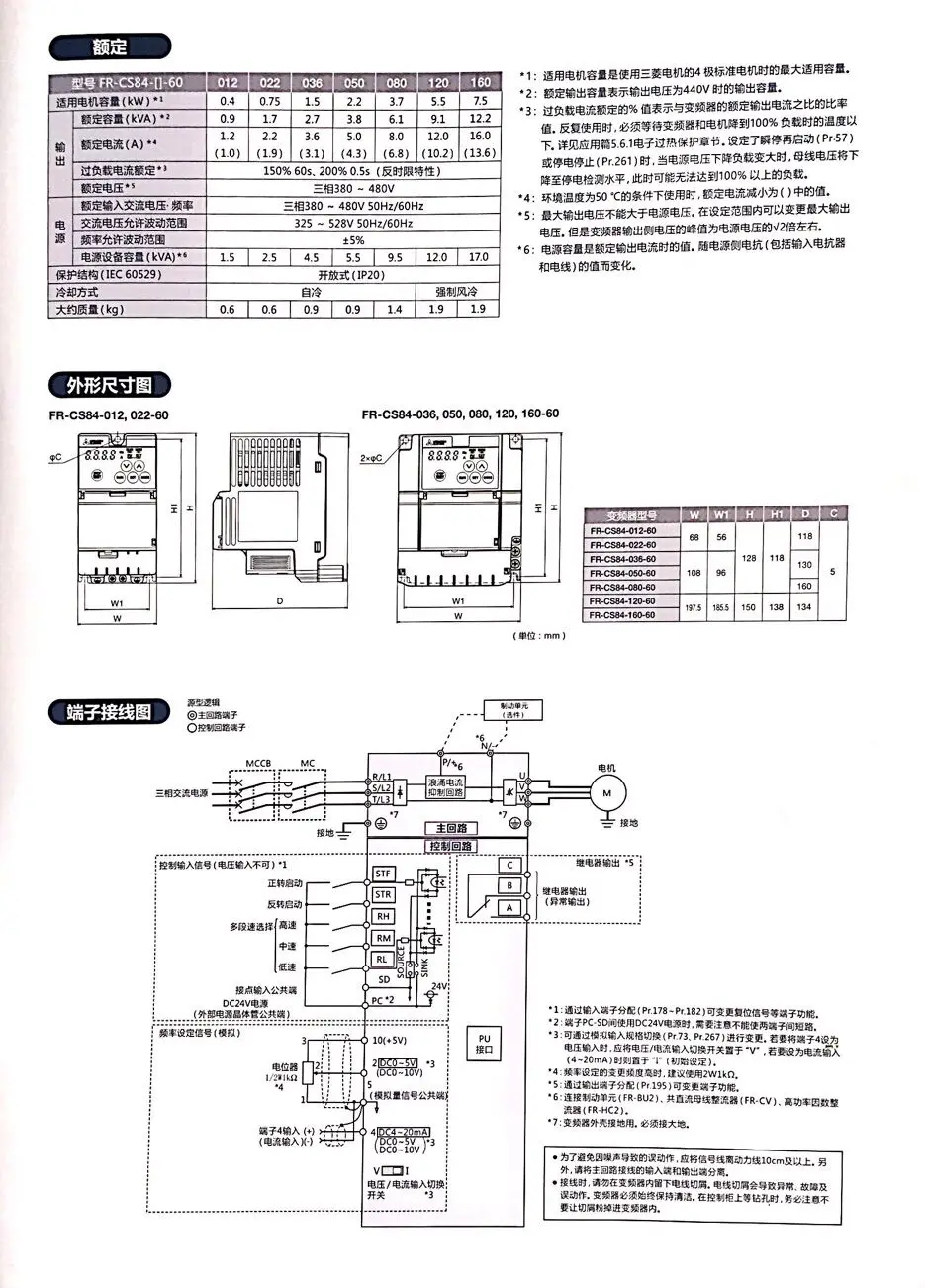 

FR-CS84-012 022 036 050 080 120 160-60 Replace D740