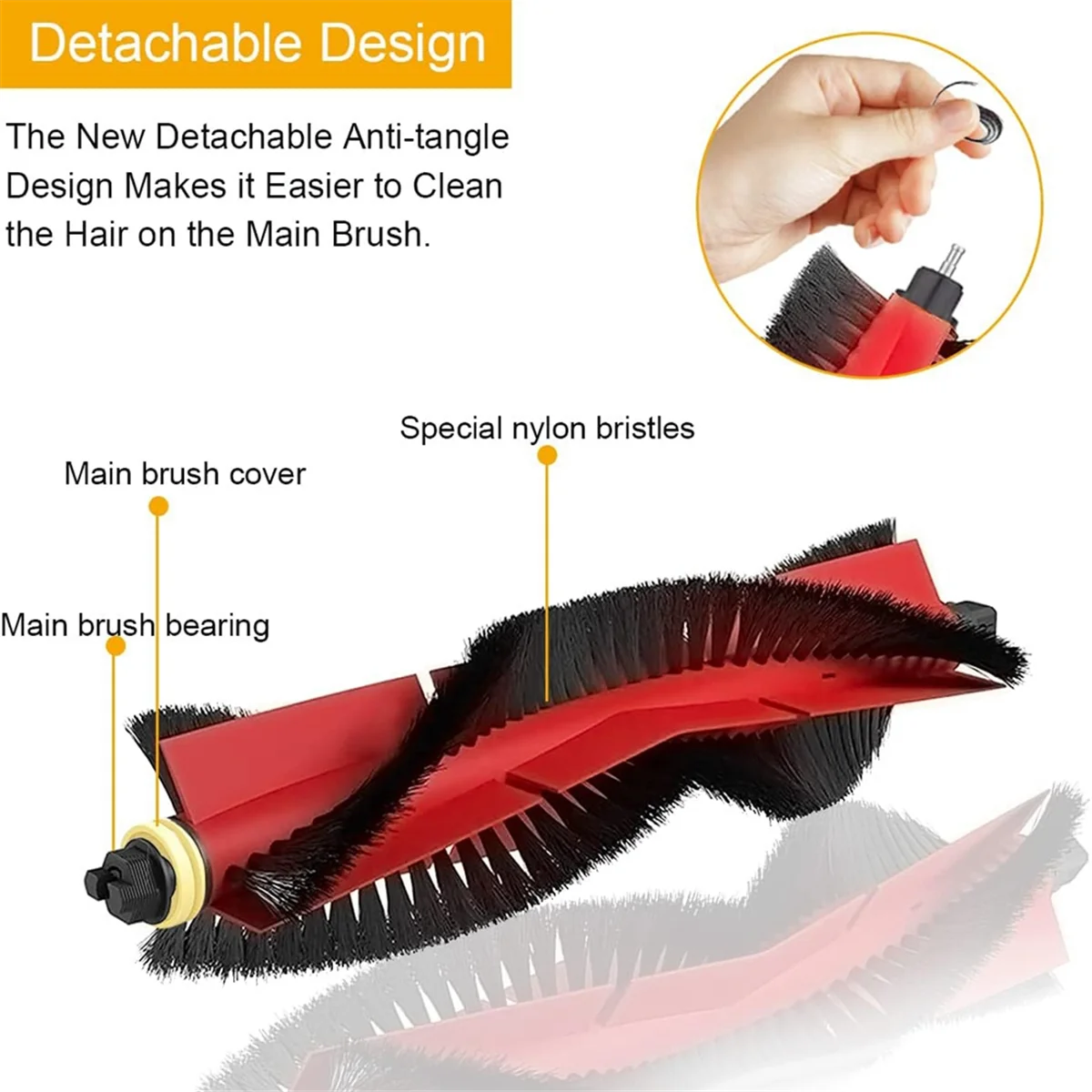 Замена основной щетки для робота-пылесоса Roborock S6 MaxV Pure E5 E4 S4 Max S5 E35 E2