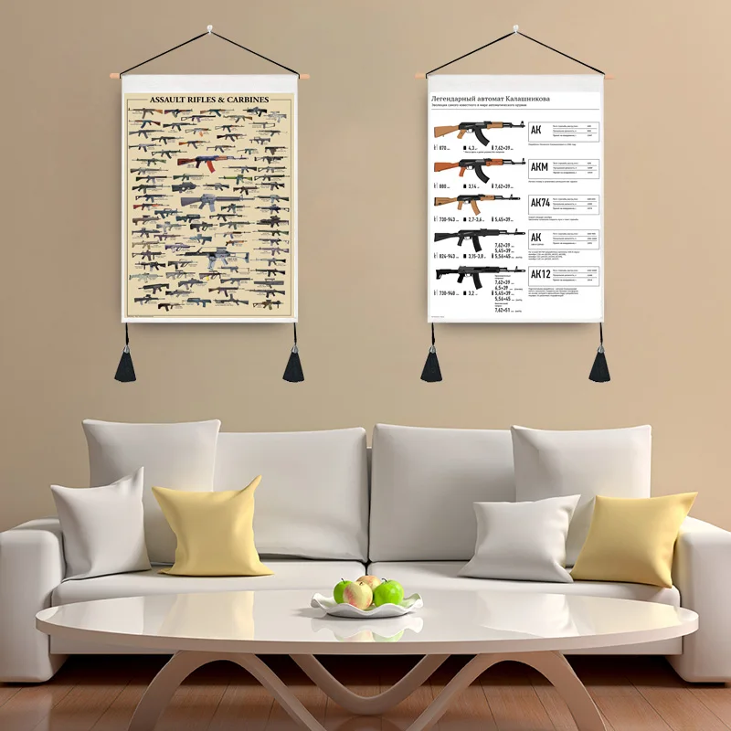 

World War II structural design drawings poster retro kraft paper decorative picture core famous gun Daquan living room decorativ