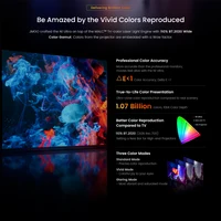 Лазерный проектор 4K JMGO N1 Ultra#3