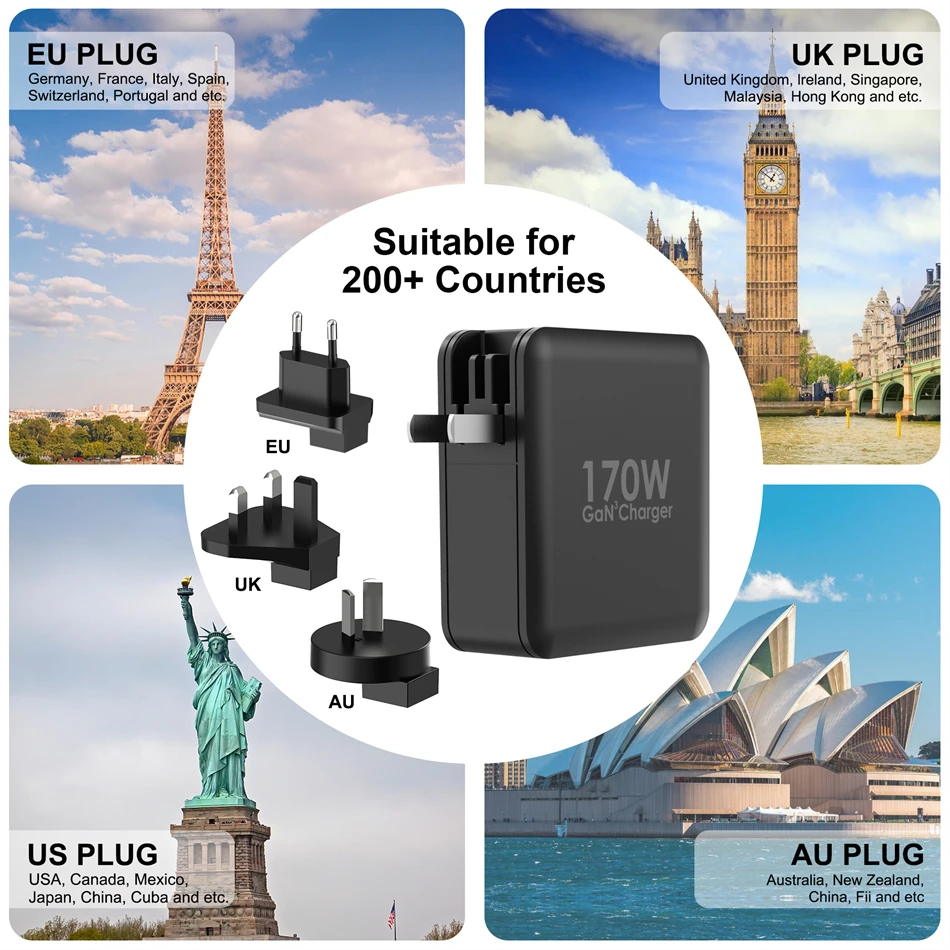 URVNS USB C Wall Charger 170W Fast Charging, GaN PD 100W PPS 45W Type-C Laptop Charger for MacBook Pro iPhone 14 Galaxy S23 S22