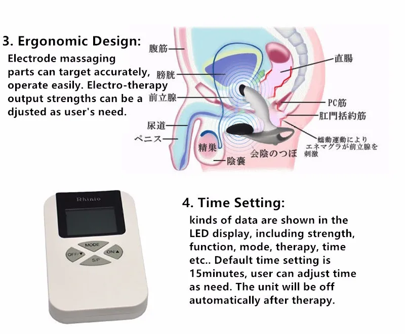 Массажное устройство для импульсной магнитной простаты терапии вибрирующий