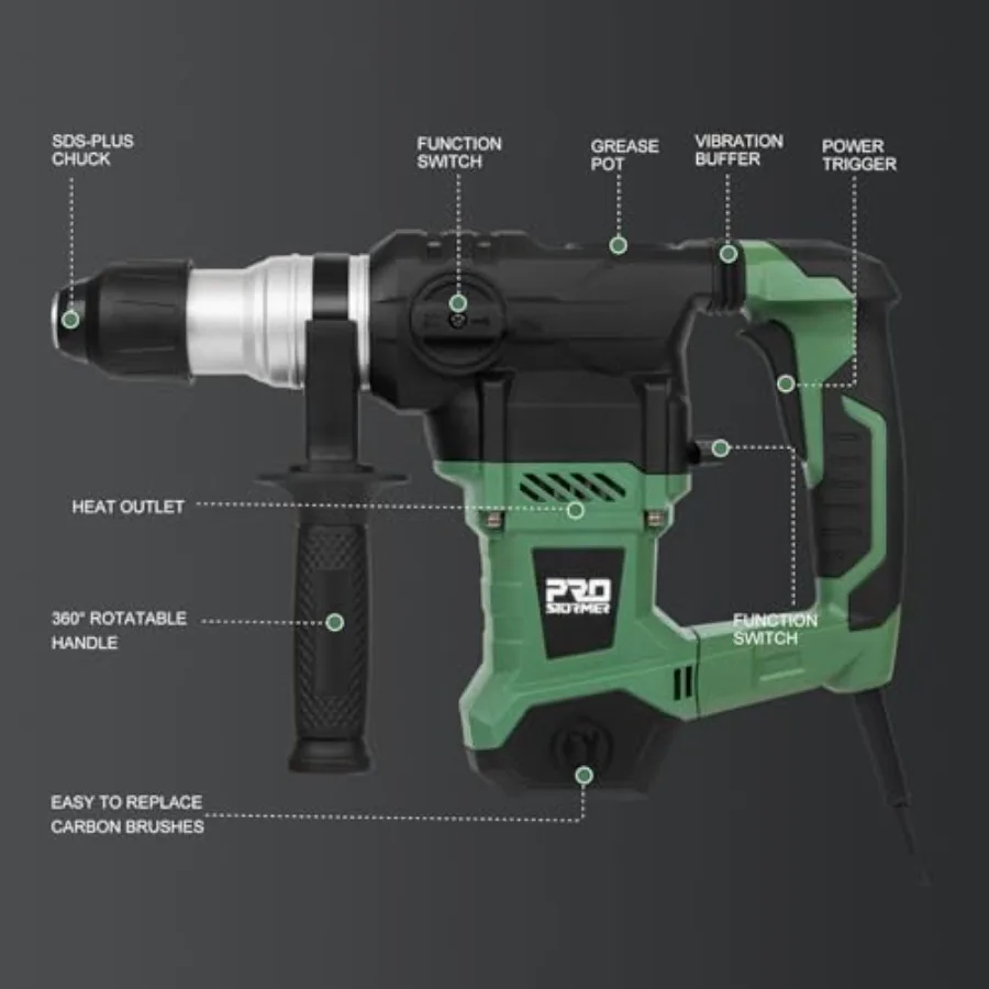 description