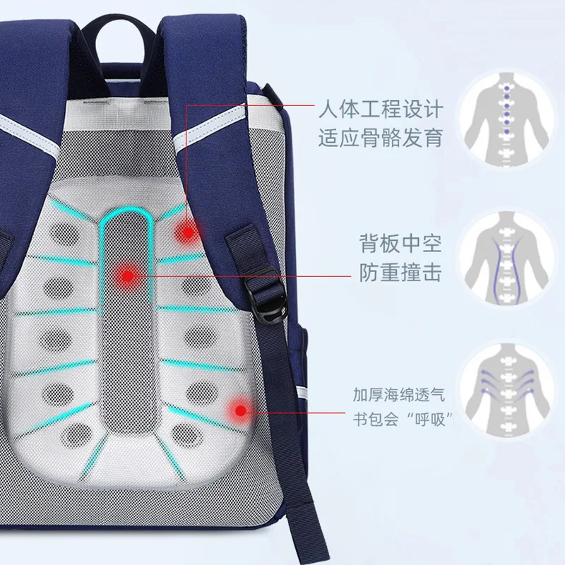 waterproof Children School Bags For Girls Boys orthopedic Backpack kids schoolbag Primary School Backpacks Mochila Infantil Zip