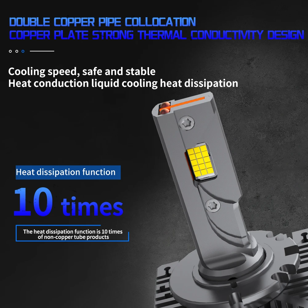 D3S светодиодный фары HID Canbus D1S D2S D4S D8S D1R D2R D3R Turbo 6000 лм двухсторонние чипы CSP K Plug &amp Play