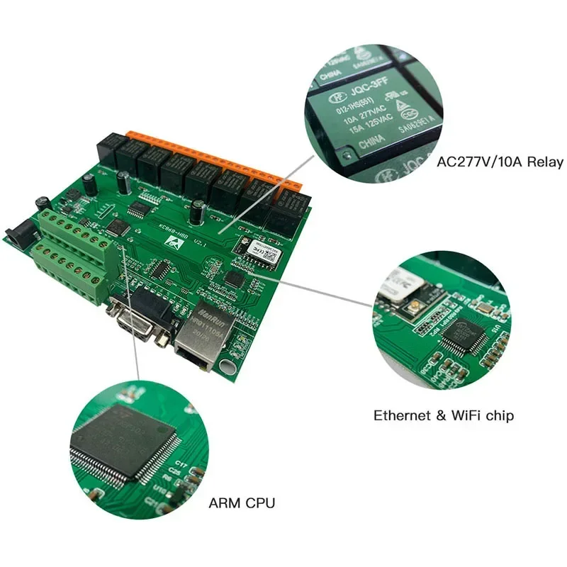 Для бытового контроллера модуля Ethernet для RJ45/WiFi/RS232 узел системы