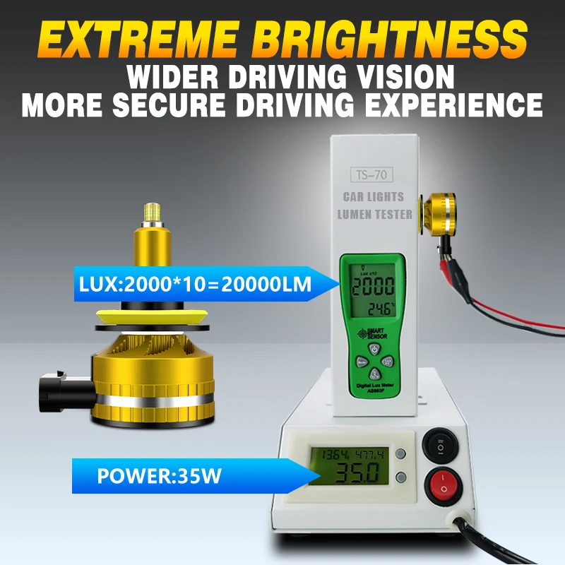 Carsnake 360-градусные светодиодные лампы для фар Skoda Octavia Nissan Toyota Suzuki Samurai Lada Vesta полное