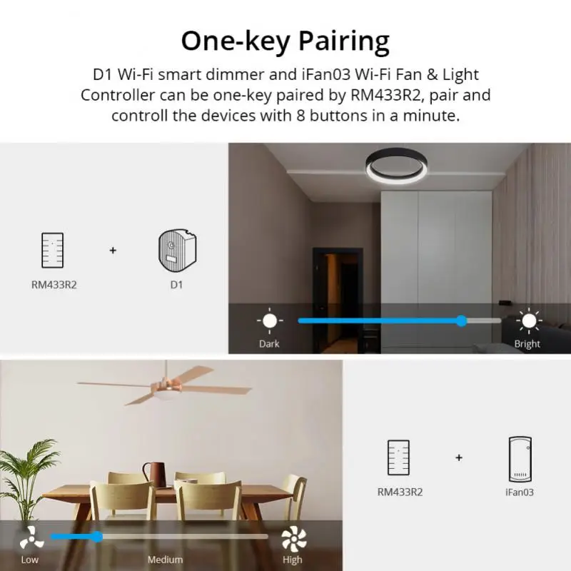 SONOFF Dimmer D1 Wifi смарт-переключатель DIY умный дом мини-переключатель модуль APP/Voice/RM433 RF