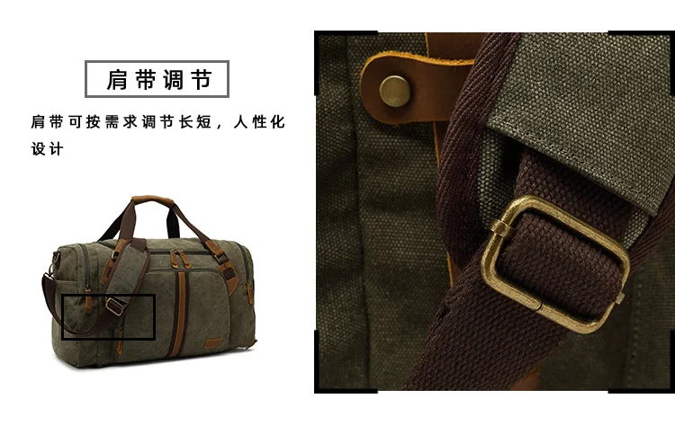 Рисунок 5 - Повседневная холщовая Дорожная