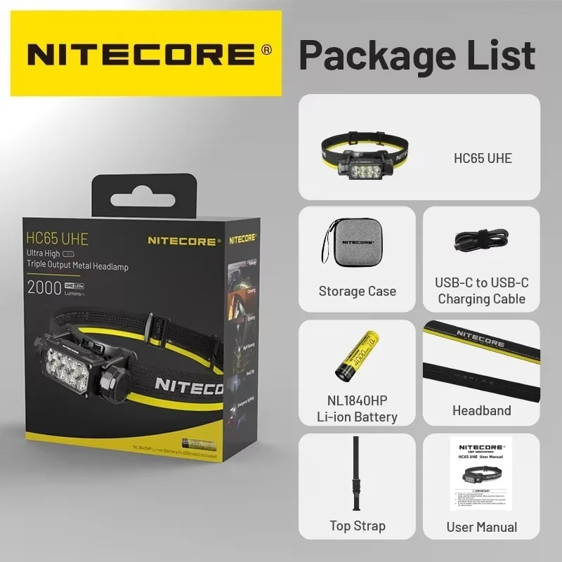 Новый светодиодный налобный фонарь NITECORE HC65 UHE DuaHikingl Beam 2000LM перезаряжаемый 8 с