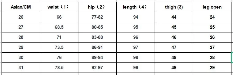 Рисунок 2 - Женские узкие джинсы на молнии