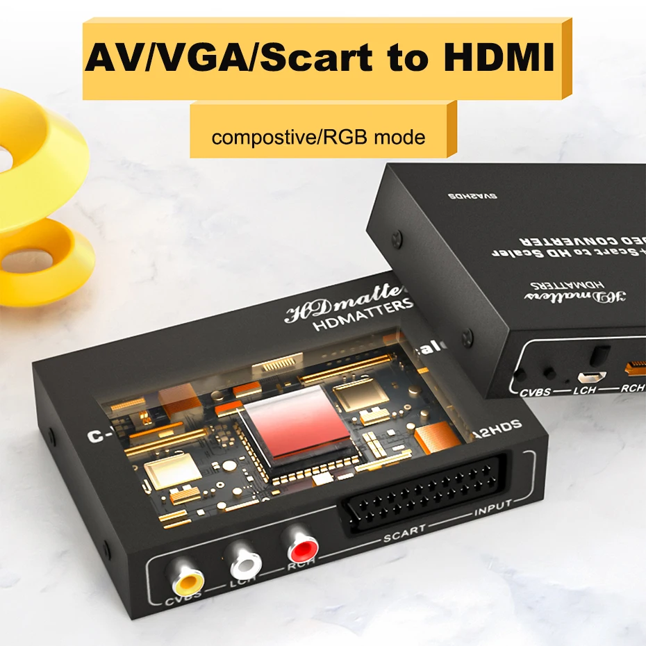 Разъем Scart RGB to HDMI-совместимый преобразователь-скалер VGA compositie AV в HDMI для P2 Wii SEGA MASTER