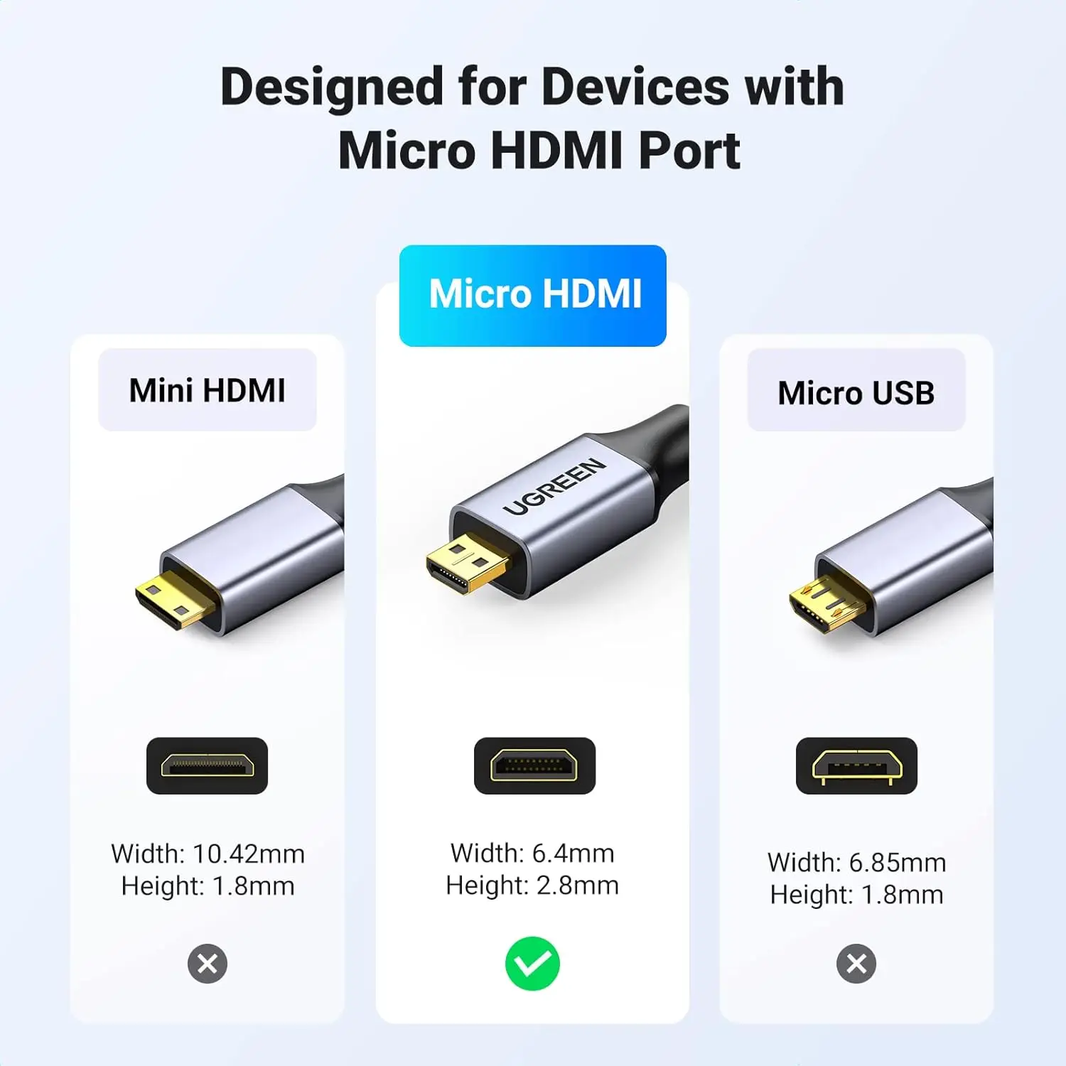Фото Кабель UGREEN 4K Micro HDMI-HDMI, алюминиевая оплетка, 18 Гбит/с, 4K 60 Гц, HDR, 3D, ARC, совместим с GoPro Hero 7, 6, 5, Raspberry Pi №3