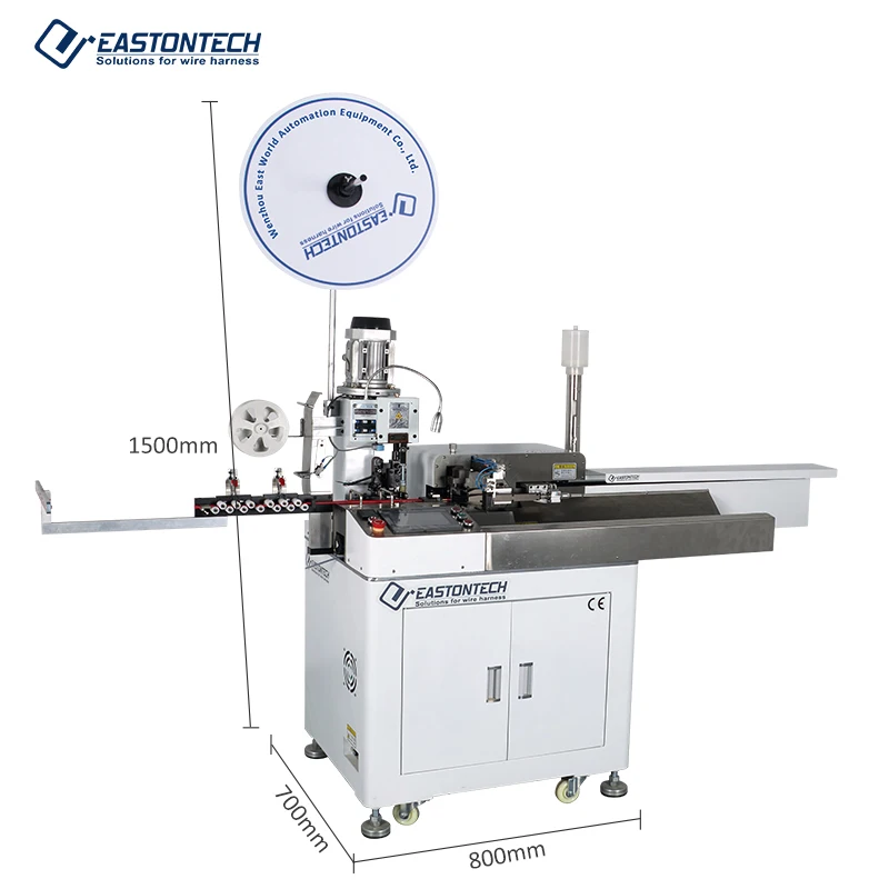 Рисунок 3 - Eизумтеч, последняя инновация