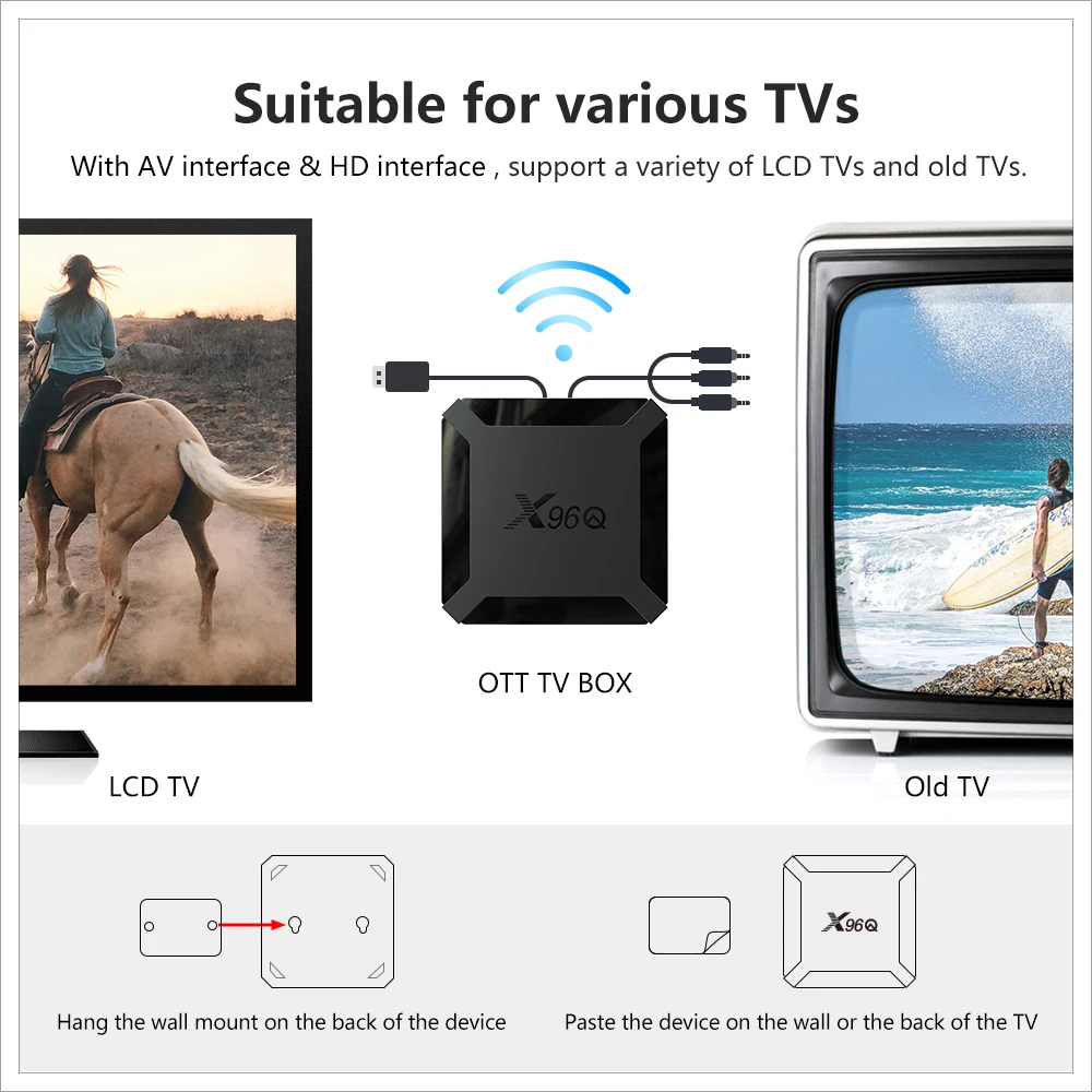 X96Q Android Smart TV Box 10.0 Allwinner H313 Quad Core ARM Cortex A53 X96 Q Set Top Support 4K 3D Media Player |