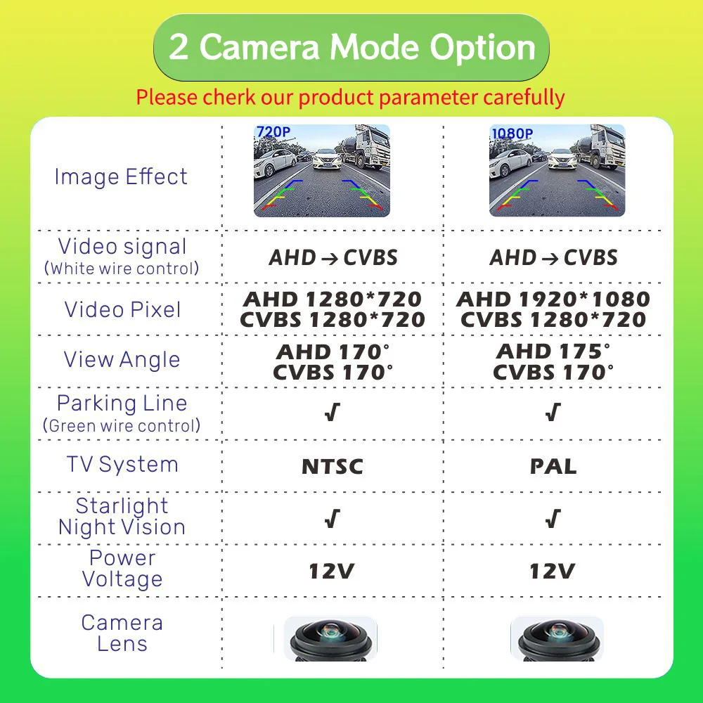 CVBS AHD 1080P Автомобильная камера заднего вида на ручке багажника для Mercedes Benz B Class W246