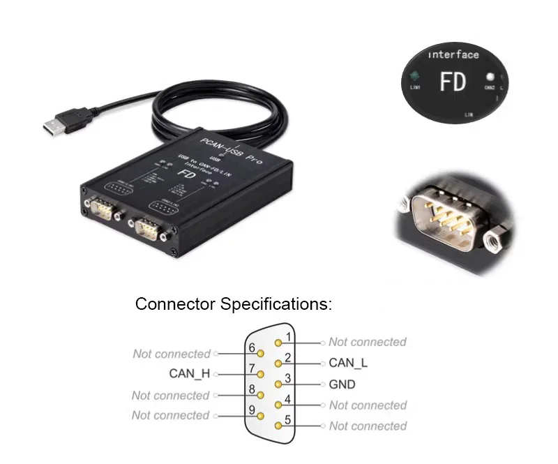 Фото Горячая распродажа 2025 Hamgeek PCAN-USB Pro PCAN FD PRO 8 Мбит/с 12 Мбит/с USB-адаптер CAN 2-канальный CAN FD, совместимый с IPEH-004061 для P №1