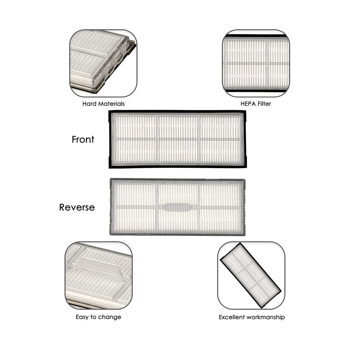 Сменный Hepa-фильтр для пылесоса Xiaomi Roborock S8 Pro Ultra + S7 MaxV