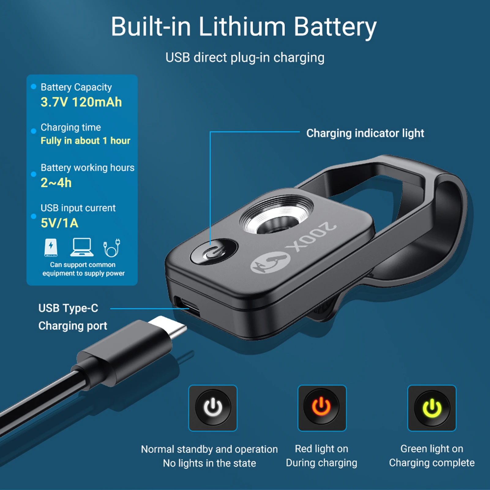 

Карманный микроскоп 200X, оптический объектив, микроскоп для смартфона с универсальным зажимом, портативный цифровой мини-микроскоп для телефона