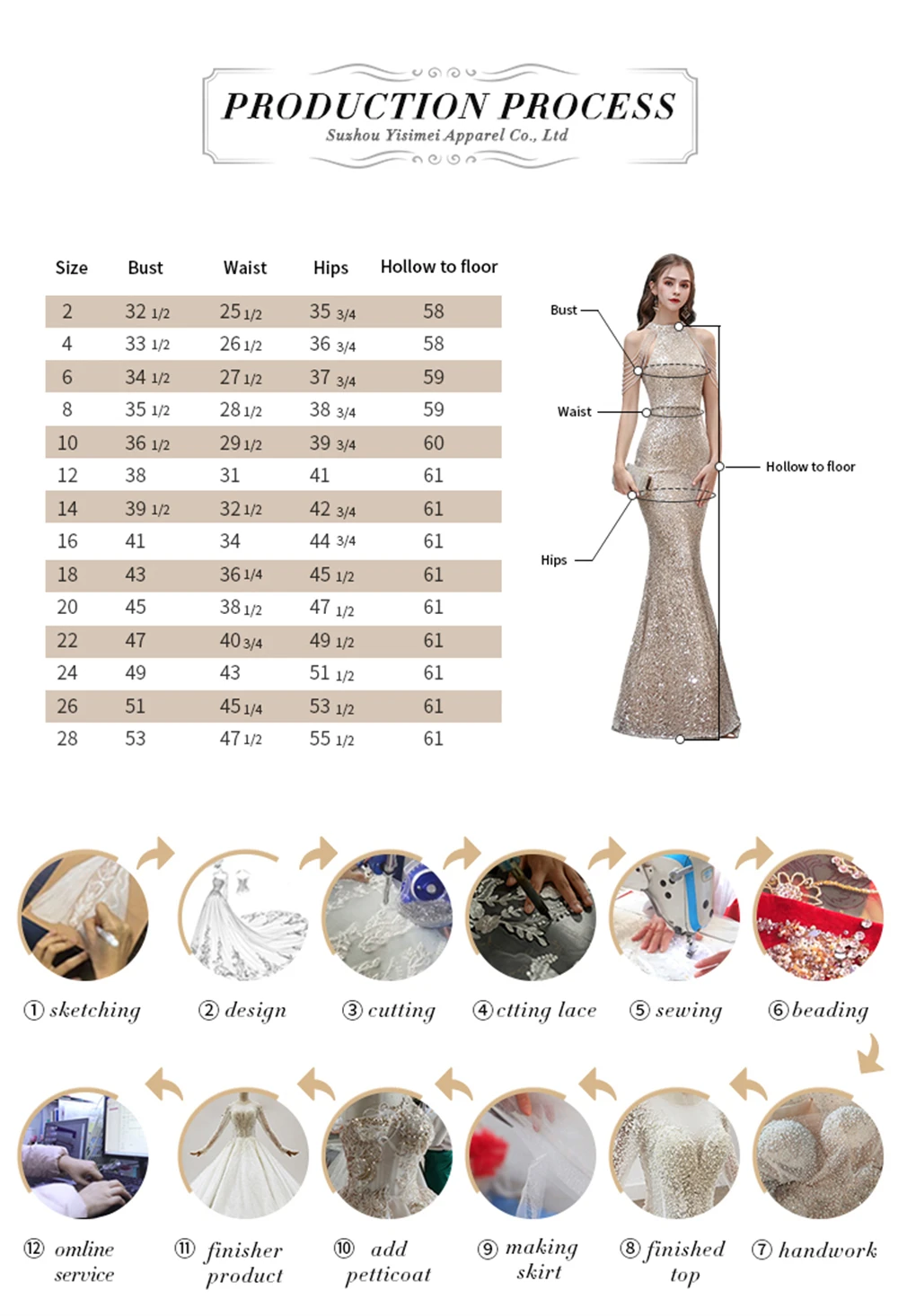 Рисунок 4 - Роскошное синее платье Caftan для