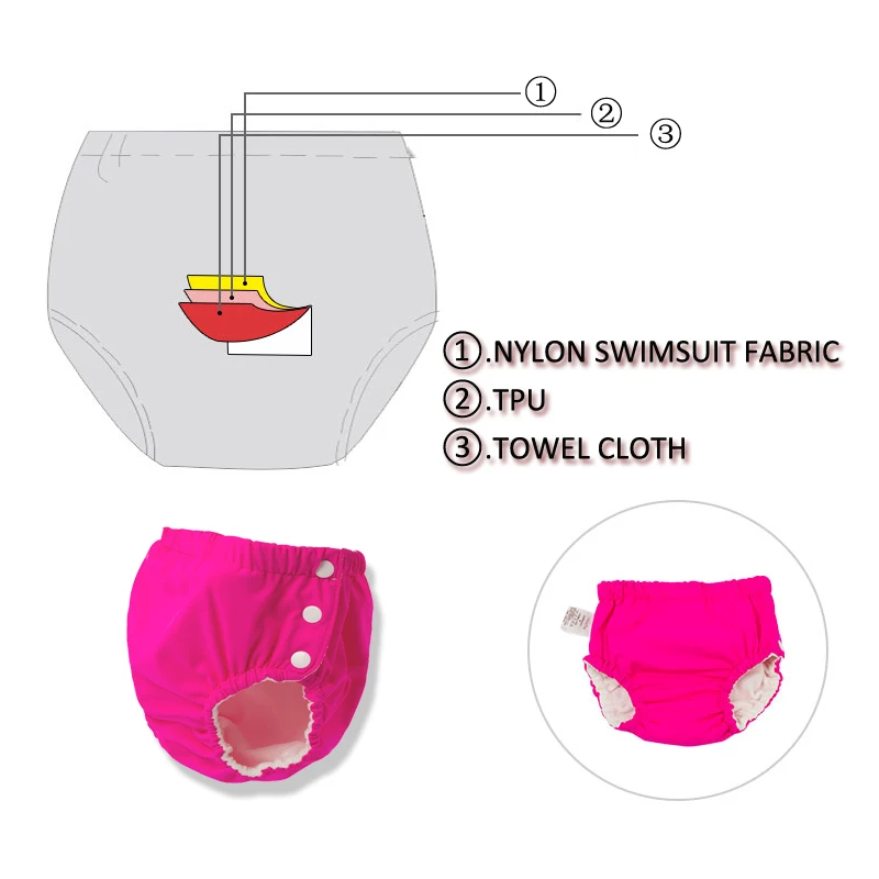 Baby Swim Nappy Waterproof Swimwear Baby Reusable Cloth Diaper Infant Swimming Pool Pants Cute Sold Swimsuit Swim Diaper images - 6