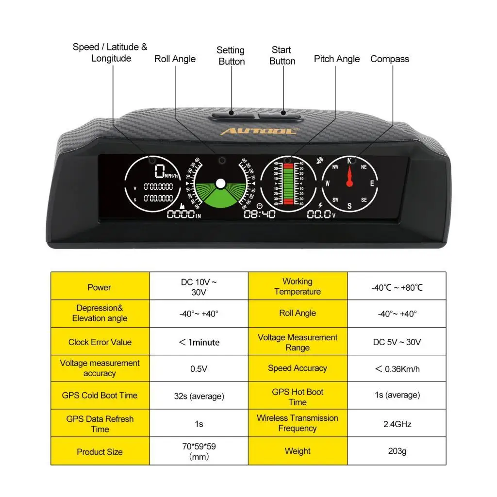 X90 PMH KMH Измеритель наклона Инклинометр Высотомер Автомобильный HUD