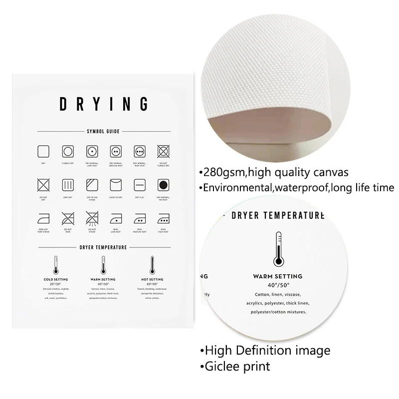Стирка для сушки стен декор стирка символы руководство Художественная Картина