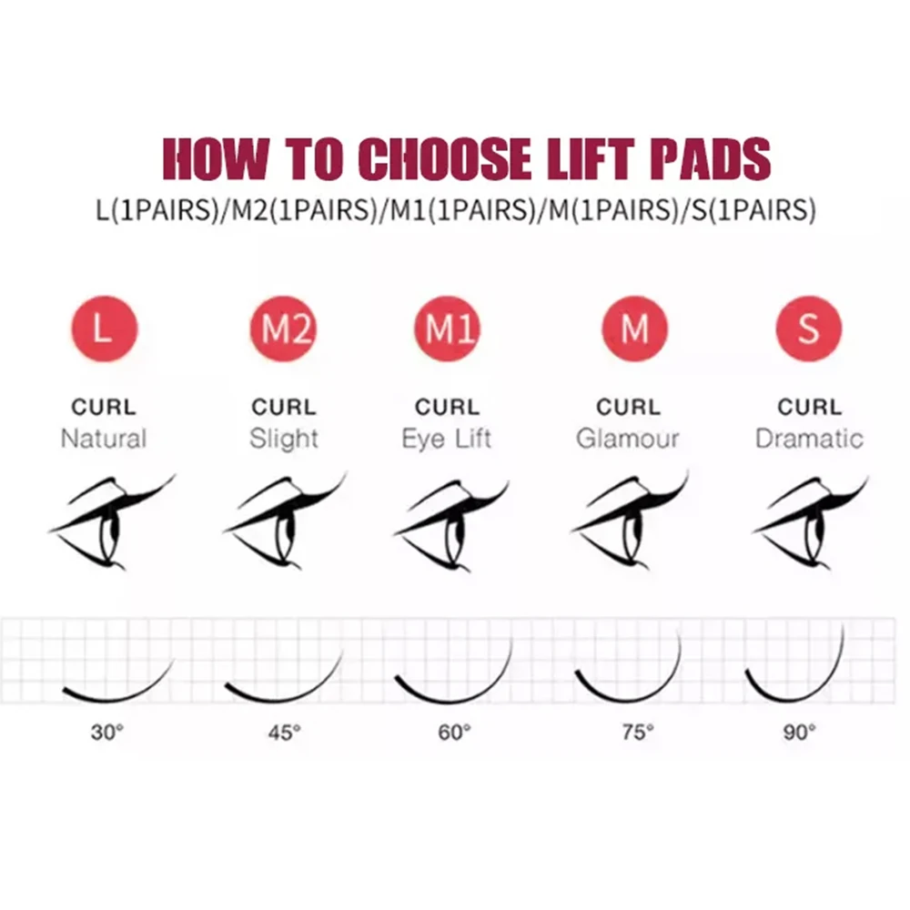 Модернизированный набор пакетов для быстрой подтяжки ресниц 5 в 1 полупостоянный