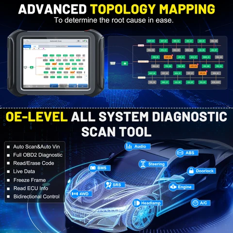 Инструменты для программирования ключей XTOOL X100 MAX, программатор ключей иммобилайзера, слесарный инструмент для всех утерянных ключей/добавление смарт-ключа/считывание PIN-кода/инфракрасный ключ по сравнению с PAD3