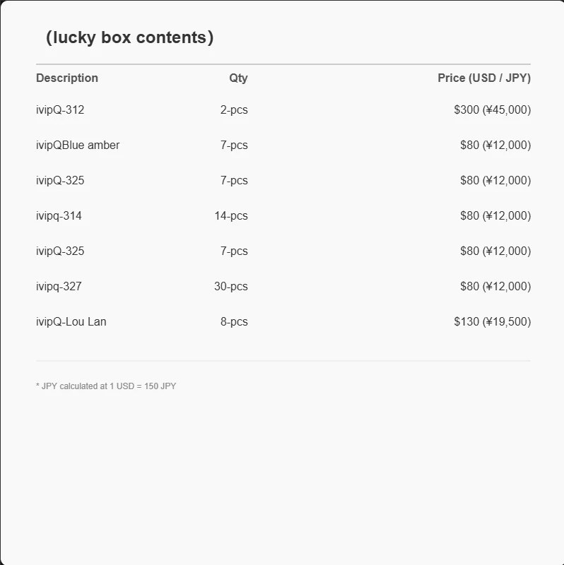 

ivipQ 3.28 Праздничный набор к 28-летию компании: кабель для наушников в подарочной коробке