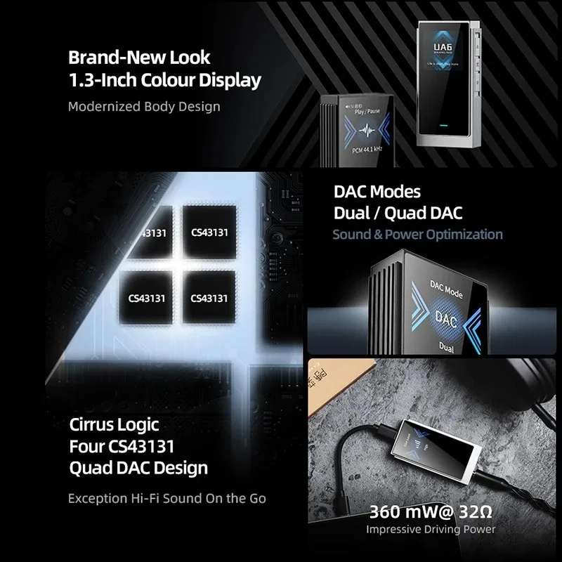 SHANLING UA6 HIFI Портативный USB ЦАП Усилитель для наушников с аккумулятором 220 мАч 4 x CS43131