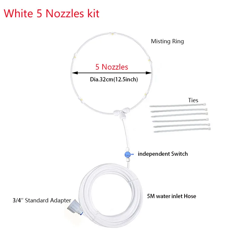 

Комплект тумана для вентиляторов из латуни и ПЭ