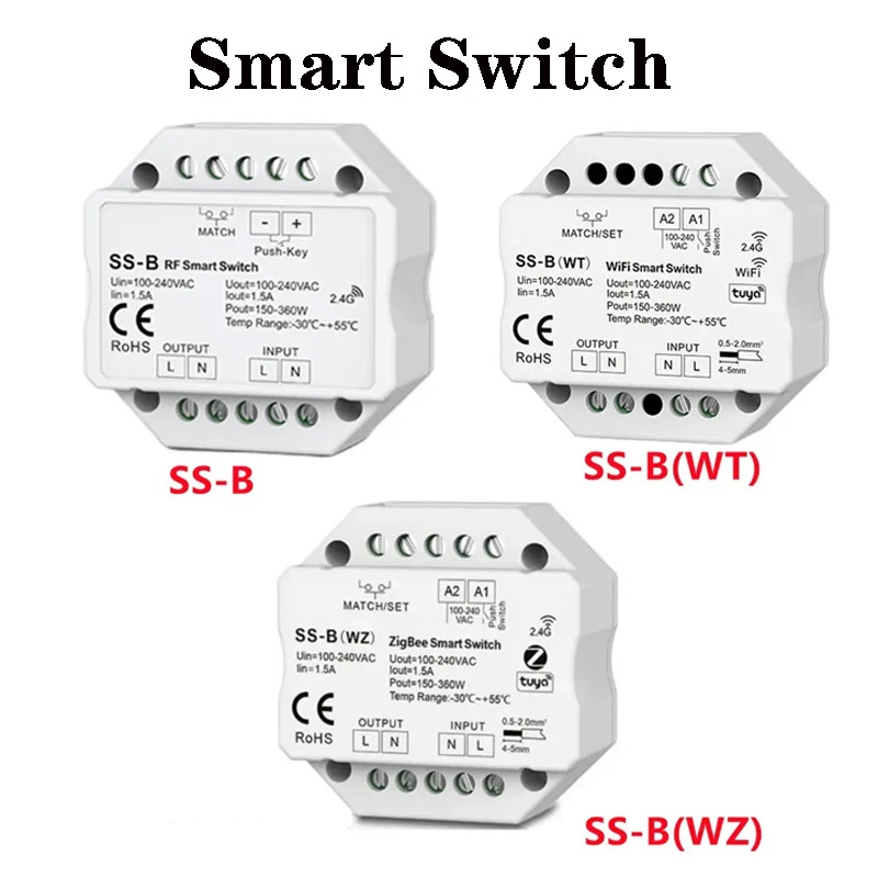 Фото SS-B 1,5A RF+Push Switch SS-B(WZ) 1CH*1,5A Кнопочный переключатель ZigBee/RF SS-B(WT) WiFi/RF Кнопочный переключатель №1