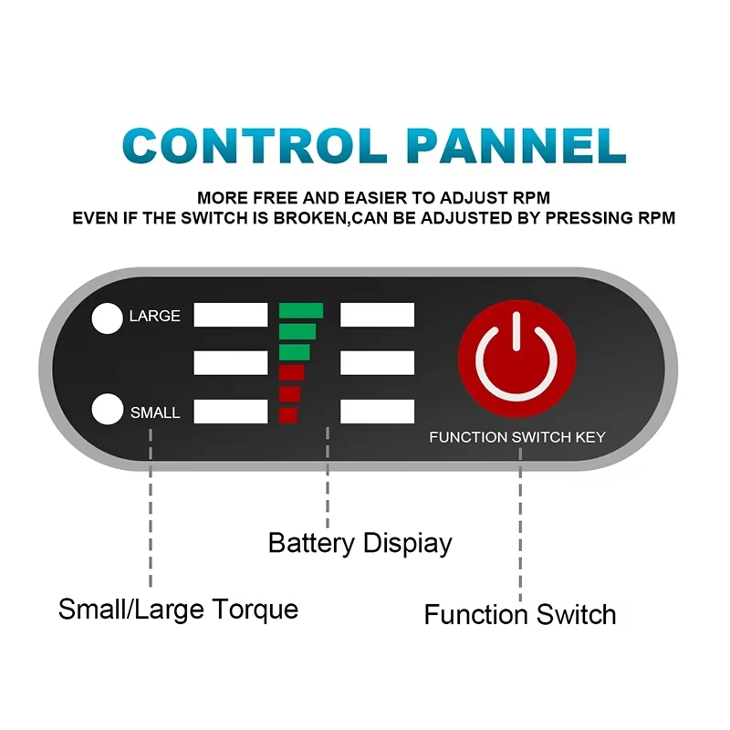 Беспроводной шуруповерт Makita DTW285